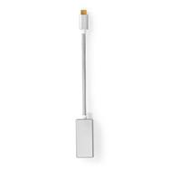 CCTB64450AL02