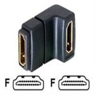 Adaptateur HDMI Delock - HDMI femelle vers HDMI femelle