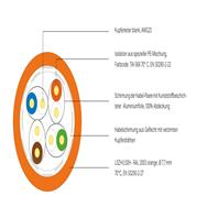 KATHREIN LCL 110 250 m Cat7a S FTP Orange