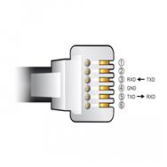 Adaptateur série Delock - USB 2.0
