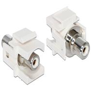 Insert modulaire Delock (accouplement)