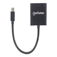Adaptateur Manhattan Mini DisplayPort vers DVI-I 4K 30 Hz