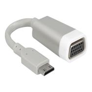 Convertisseur vidéo Delock - HDMI
