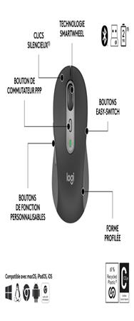 Logitech Signature Slim Combo MK950 Company Graphite FRA