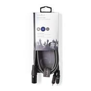 COTH15200GY15