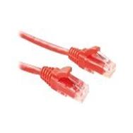 Câble de raccordement ACT - RJ-45 (M) vers RJ-45 (M)
