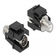 Insert modulaire Delock - connecteur IEC