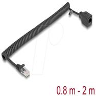 Câble Delock 90670, 2 m, Cat5e, U/UTP (UTP), RJ-45, noir