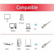 Équiper un câble de raccordement RJ-45 mâle à mâle