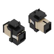 Module Keystone Delock - Coupleur réseau