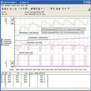 GMC Instruments GTZ3240000R0001 METRAwin10 Software for Multimeter