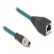 Câble adaptateur réseau Delock