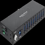 Delock Industrial Hub 10 x USB 5 Gbps Type-A with 8 kV ESD Protection and DIN Rail Mounting