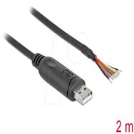 Adaptateur série Delock - USB 2.0