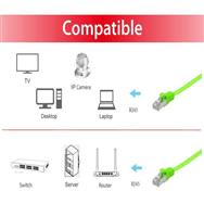 Câble de raccordement plat U/FTP Cat.6A Equip - 3 m - Vert - 3 m - Cat.6a - U/FTP (STP) - RJ-45 - RJ-45 - Vert