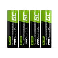 GR02