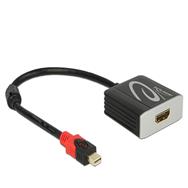 Adaptateur Delock mini Displayport 1.2 mâle > HDMI femelle 4K actif