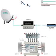 axing SZU 17-02 Accessoire d'antenne