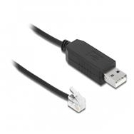 Adaptateur série Delock - USB 2.0