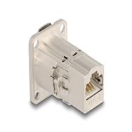 Coupleur réseau Delock - RJ-45 (F) Type D vers RJ-45 (F)