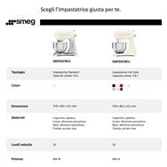 Robot sur socle SMEG style années 50 SMF03WHEU, blanc, robot sur socle, blanc, mixage, 1 m, 4,8 L, levier