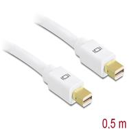 Câble DisplayPort Delock - Mini DisplayPort (M) vers Mini DisplayPort (M)