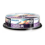 DM4S6B25F/00