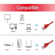 Câble de raccordement RJ-45 mâle à mâle Equip Life