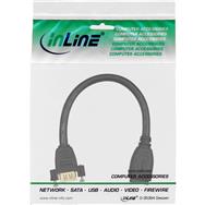Câble adaptateur HDMI en ligne Type A femelle/A femelle avec bride plaquée or 4K2K - 0,2 m