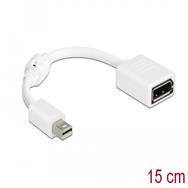 Adaptateur DisplayPort Delock : DisplayPort (F) vers Mini DisplayPort (M)
