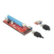 Carte Riser Delock