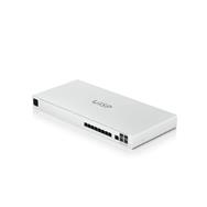 Routeur Ubiquiti UISP Pro, Ethernet WAN