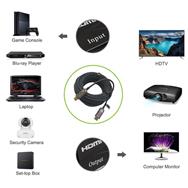 ICOC-HDMI-HY2-030