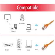 Équiper un câble de raccordement RJ-45 mâle à mâle