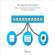 Cisco Business CBS250-24P-4X Smart Switch | 24 Port GE | PoE | 4x10G SFP+ | Limited Lifetime Protection (CBS250-24P-4X) - Managed - L3 - Gigabit Ethernet (10/100/1000) - Power over Ethernet (PoE) - Rack mounting - 1U