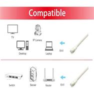Équiper un câble de raccordement RJ-45 mâle à mâle