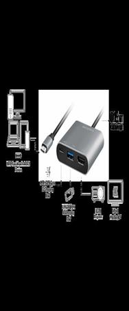 Adaptateur LogiLink UA0390 USB 3.2 vers HDMI/USB/USB-C