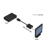 IDATA-HDMI-VGA2