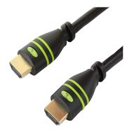 ICOC-HDMI-4-250