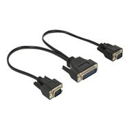 Carte PCI Express Delock > 2 x série RS-422/485