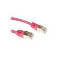 ACT Red 15 meter LSZH SFTP CAT6 patch cable with RJ45 connectors - 15 m - Red