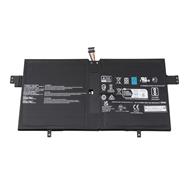 Batterie MSI BTY-S3B 4550 mAh