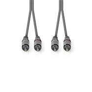 COTH24200GY50