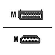 Câble adaptateur ACT - DisplayPort mâle vers HDMI mâle