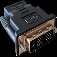 IADAP-HDMI-651