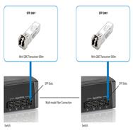 SFP-3001
