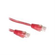 ACT Red 15 meter U/UTP CAT5E patch cable with RJ45 connectors - 15 m - Red
