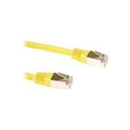 Câble de raccordement ACT - RJ-45 (M) vers RJ-45 (M)