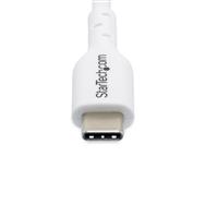 USB2CC1MNCWHE