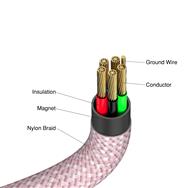 Verbatim Sync&Charge 60W USB-C/USB-C Magnetic pink 31853 - Cable - Digital